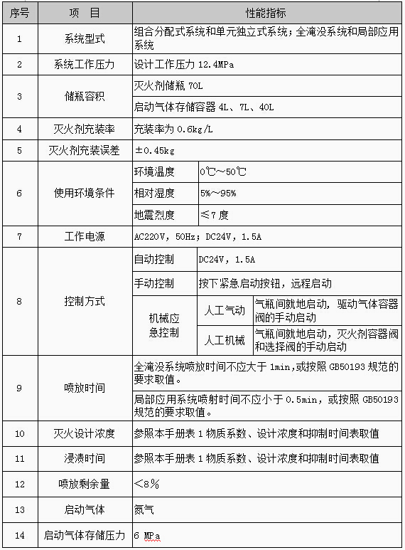 尊龙凯时-人生就是搏(中国)官方网站