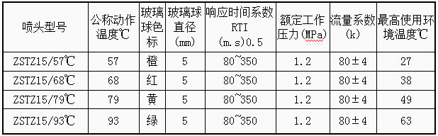 尊龙凯时-人生就是搏(中国)官方网站