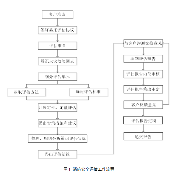 尊龙凯时-人生就是搏(中国)官方网站